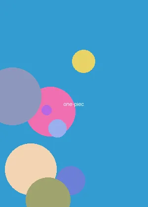 欧洲最强RAPPER潮水喷百度 - 海贼王海报